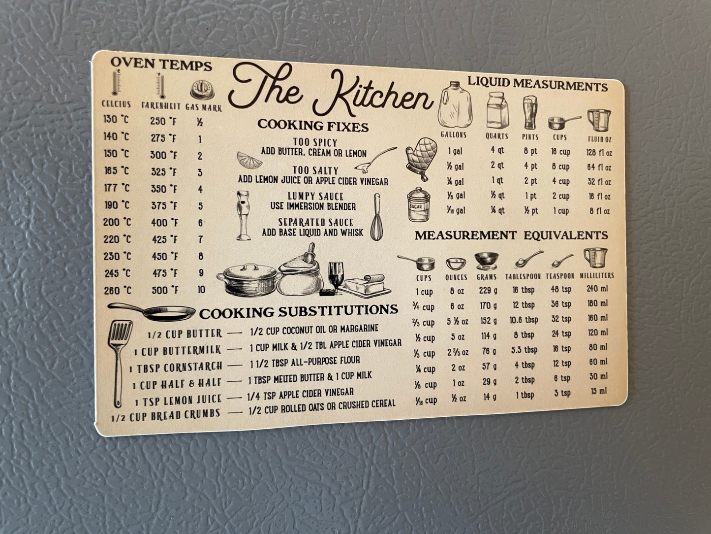 a menu hanging on the wall of a restaurant