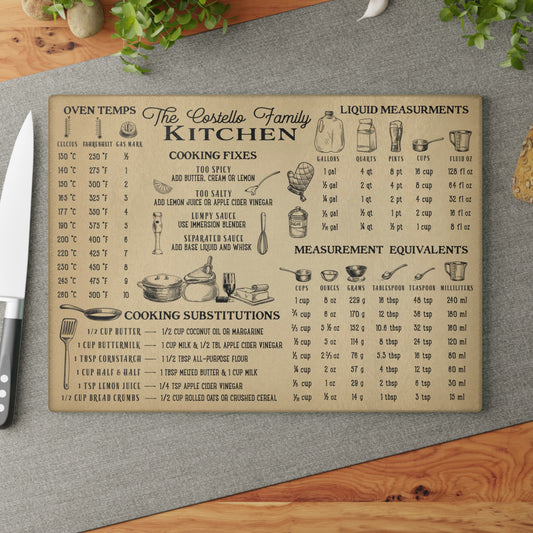 a kitchen mat with a recipe on it next to a knife