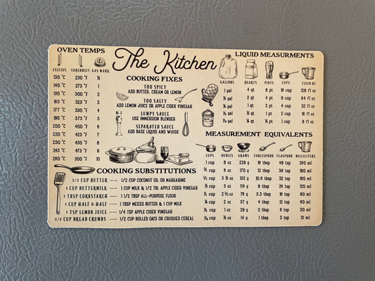 a close up of a menu on a refrigerator