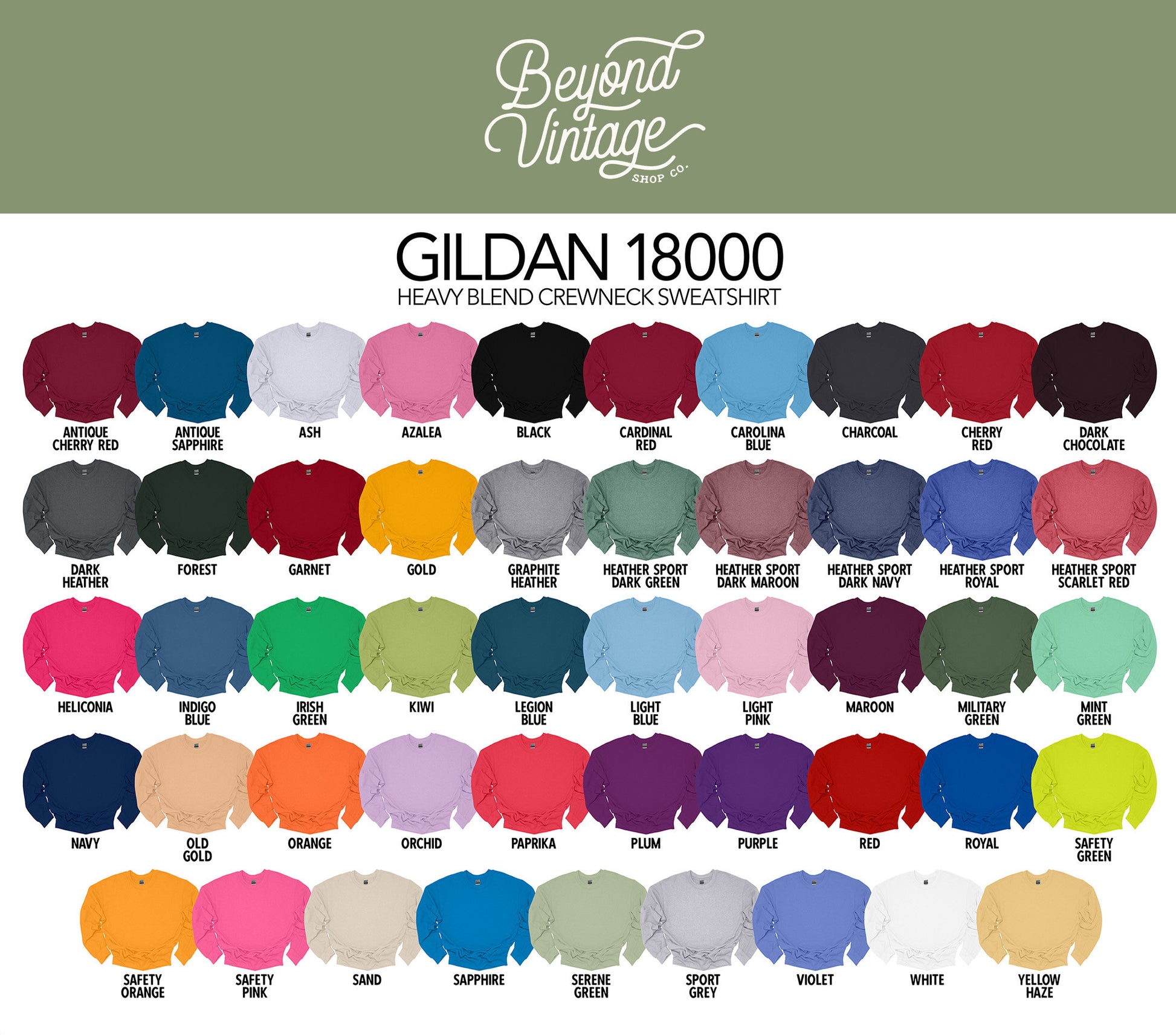 the gilan 18000 color chart